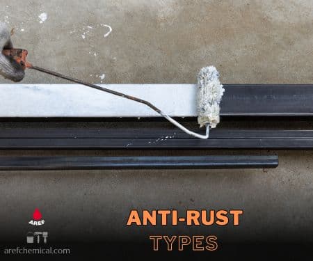 anti-rust types and their materials