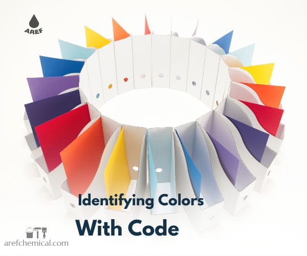 Identifying colors with code. What is color codes
