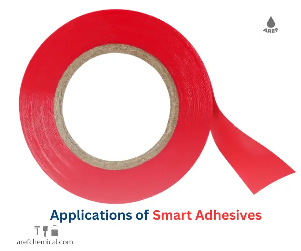 Smart adhesive